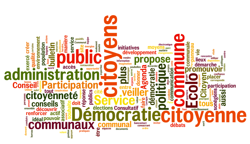democratie